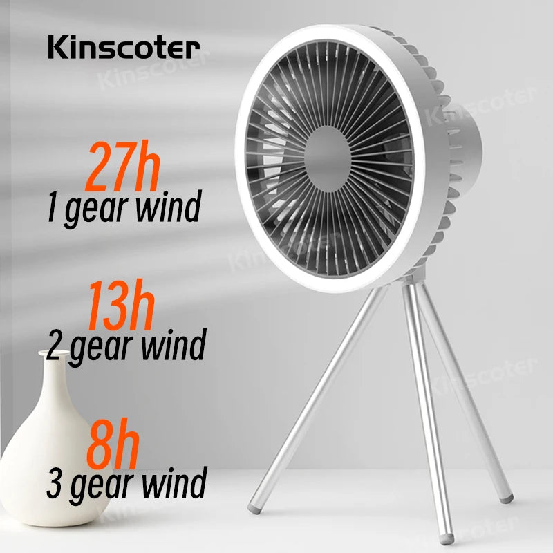 10000mAh 4000mAh Camping Fan Rechargeable Desktop Portable Circulator Wireless Ceiling Electric Fan with Power Bank LED Lighting - Image 5